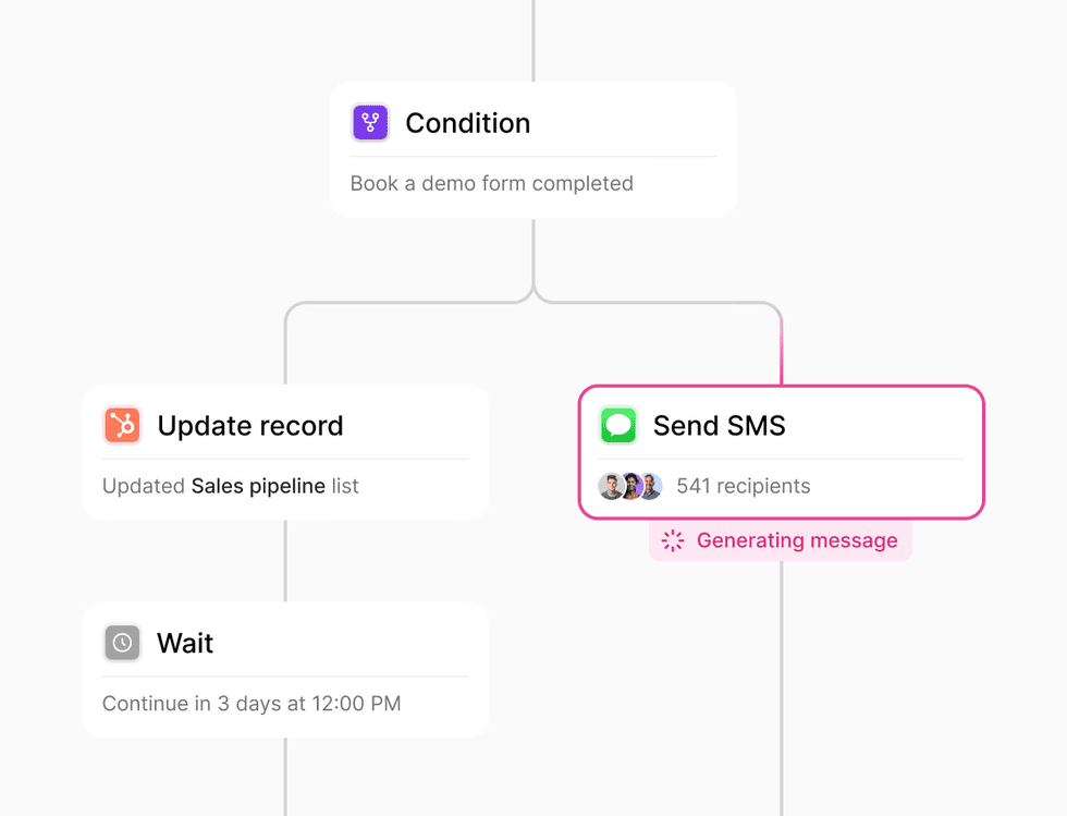 Short Code Bird text messaging